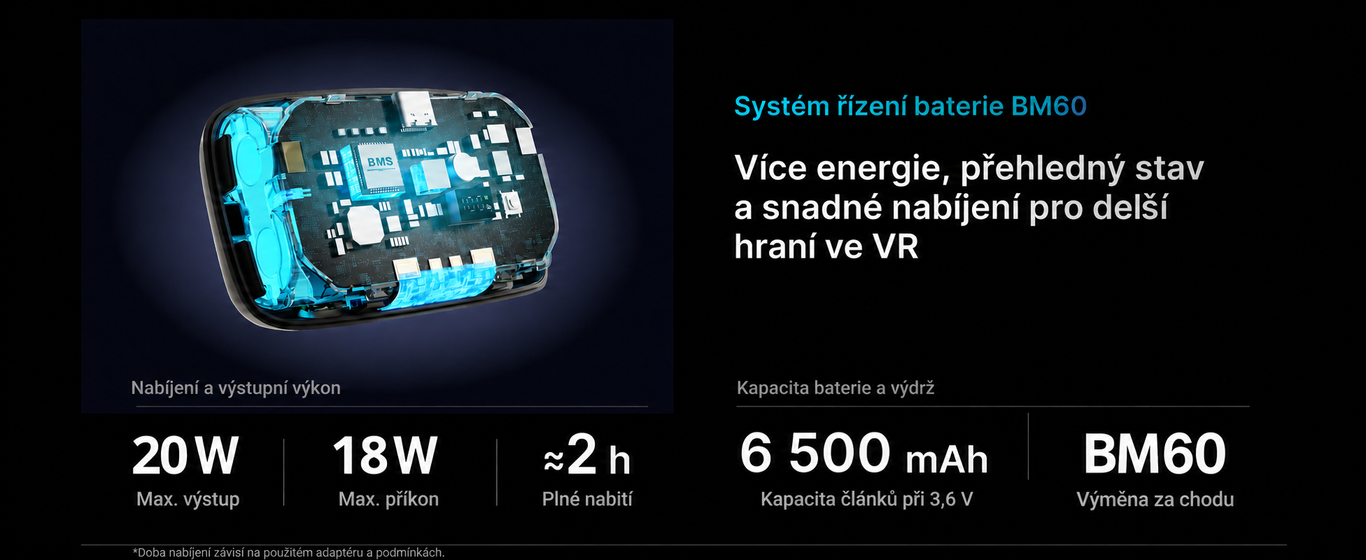 Magnetická baterie BM60 pro BOBOVR M3 Pro+ s kapacitou 6500 mAh a displejem